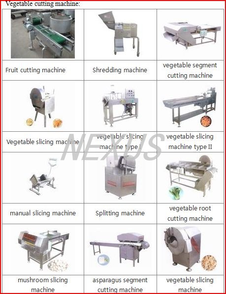 Cutting machine